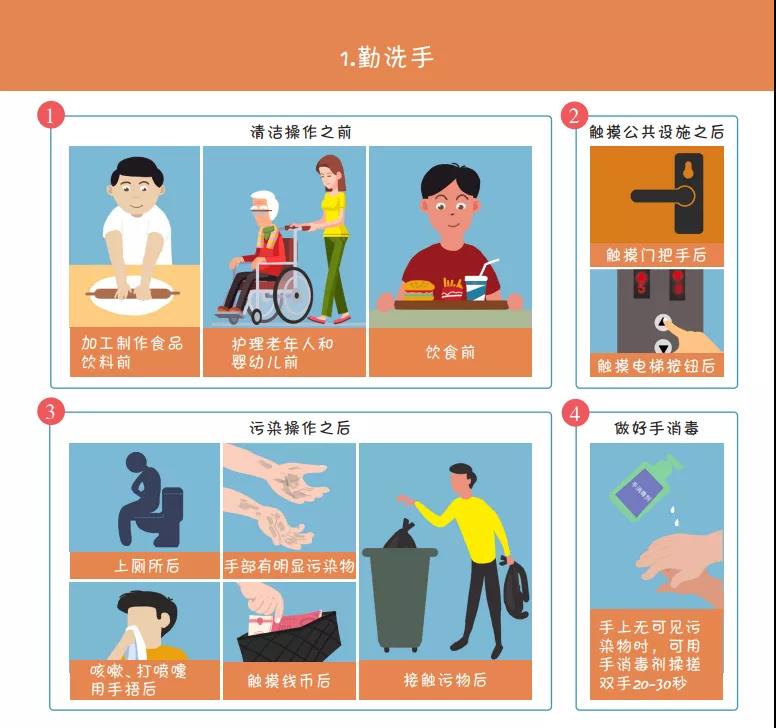 收藏！國家衛(wèi)健委最新發(fā)布《新冠肺炎疫情防護指導(dǎo)手冊》